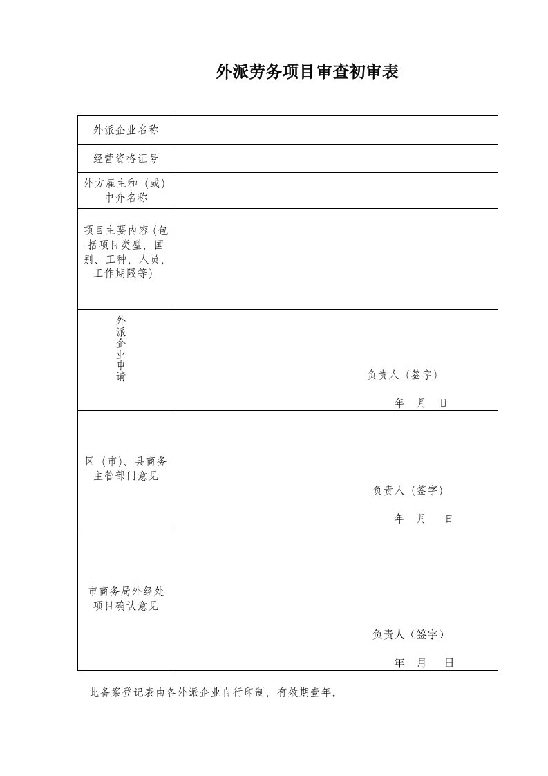 外派劳务项目审查初审表