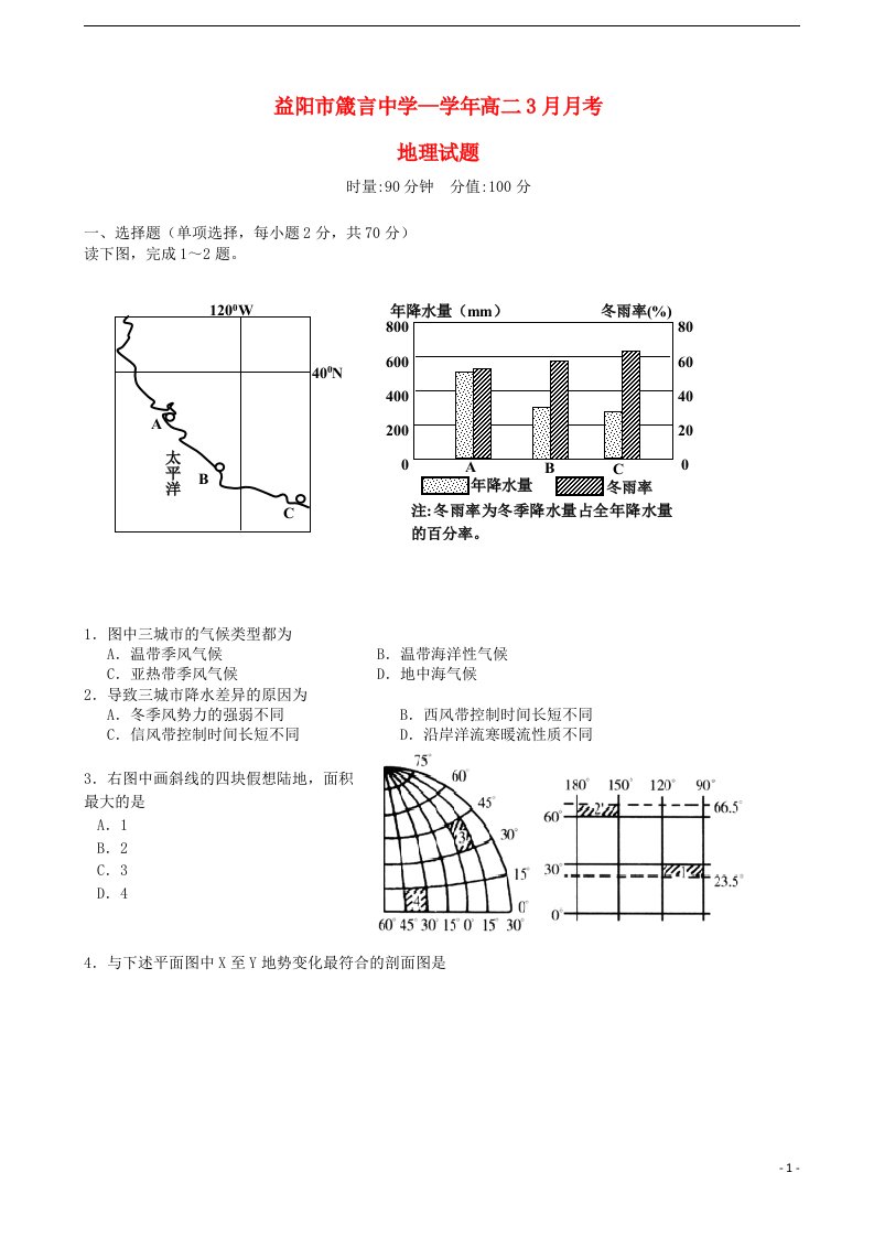 湖南省益阳市箴言中学高二地理下学期月考试题