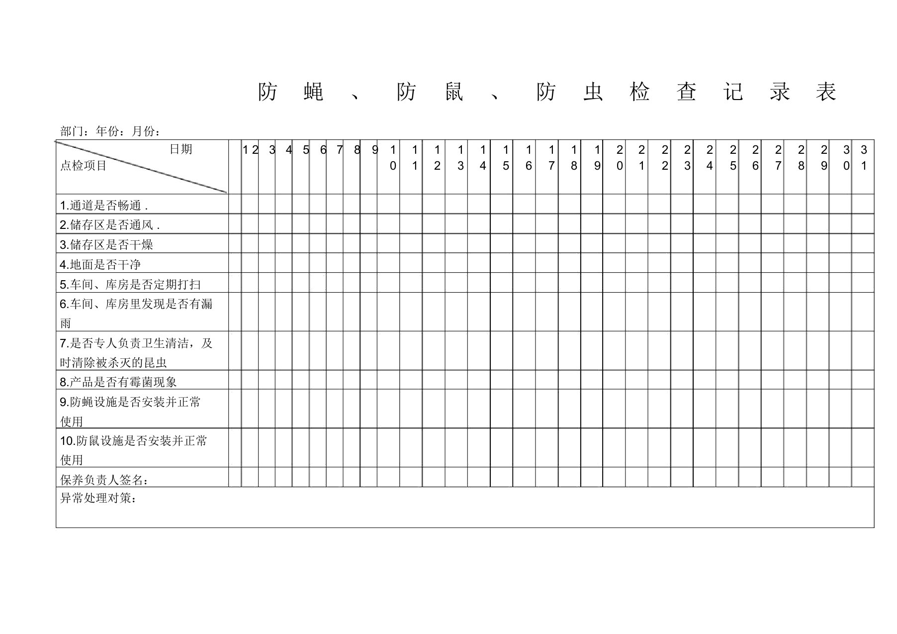 防蝇防鼠防虫情况记录表