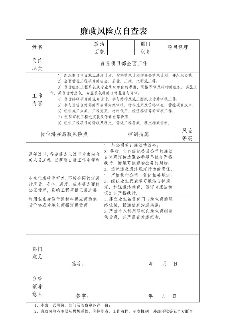 项目经理廉政风险点自查表