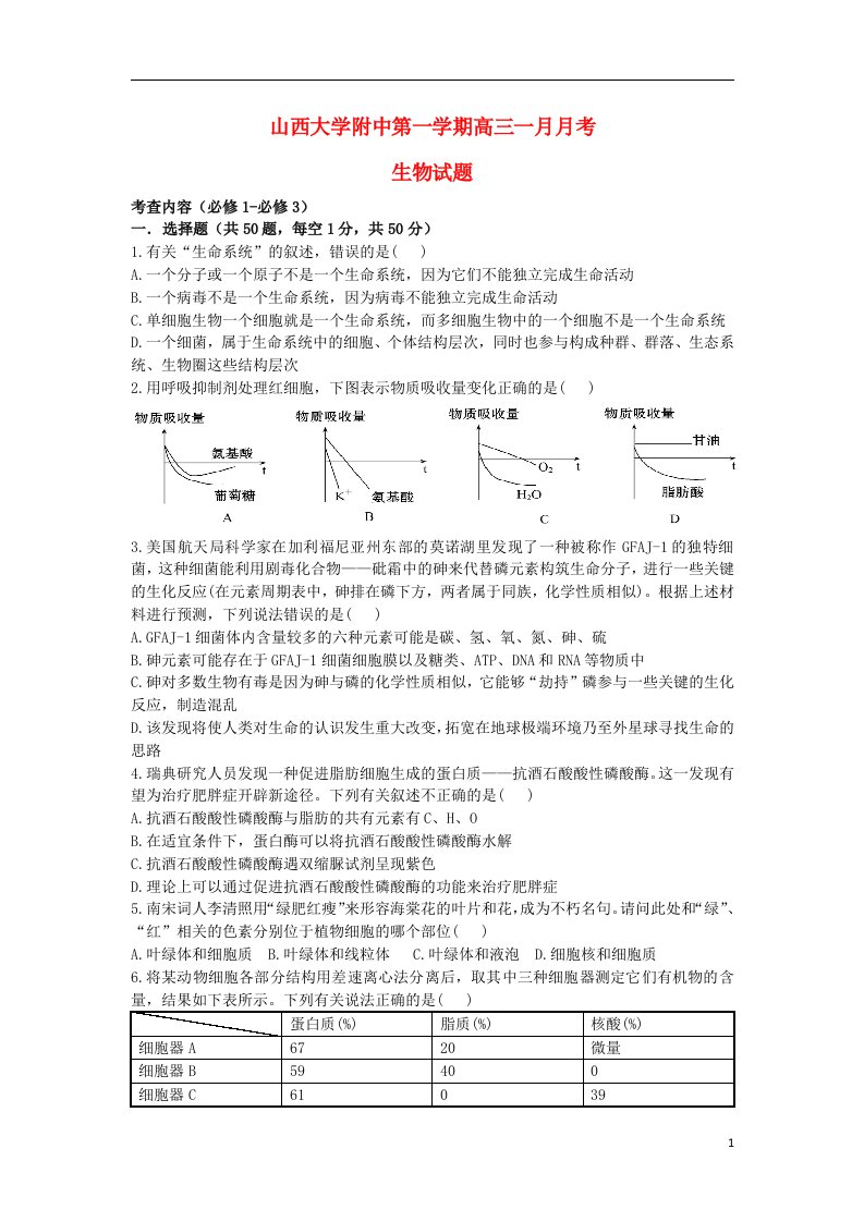 山西省山大附中高三生物1月月考试题新人教版