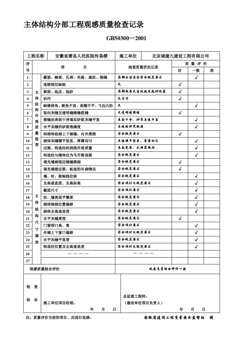 主体结构分部工程观感质量检查记录