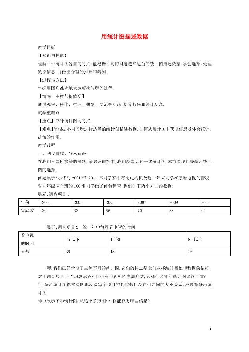 2021秋七年级数学上册第5章数据的收集与整理5.3用统计图描述数据教案新版沪科版