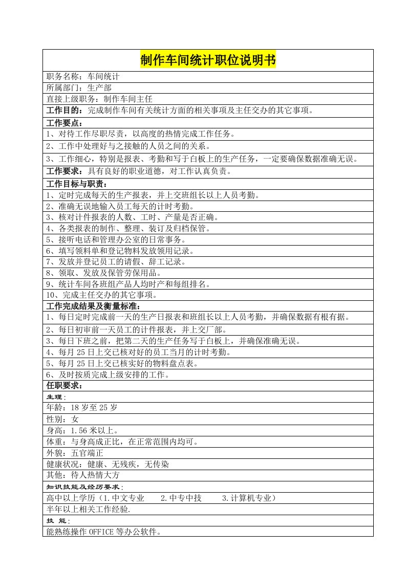 制作车间统计职位说明书