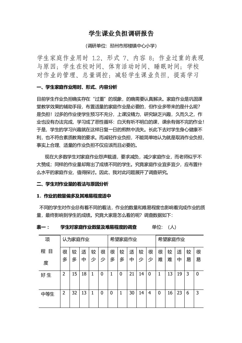 学生课业负担调研报告(邢小)