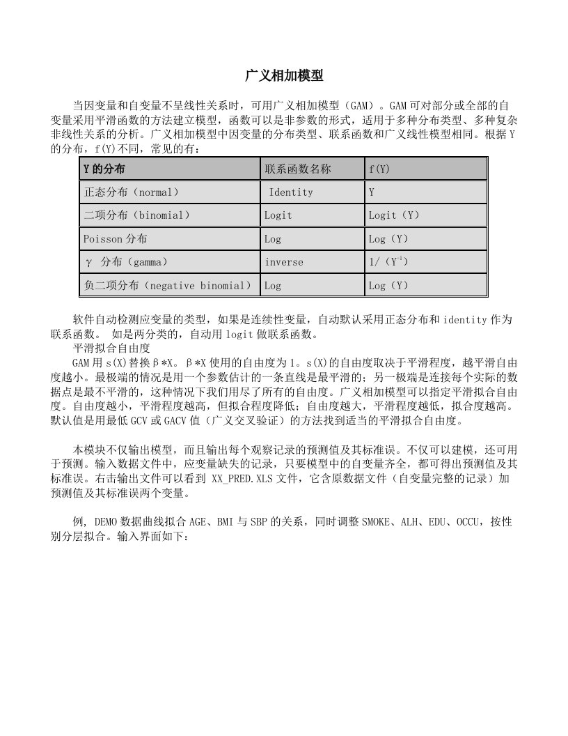 广义相加模型