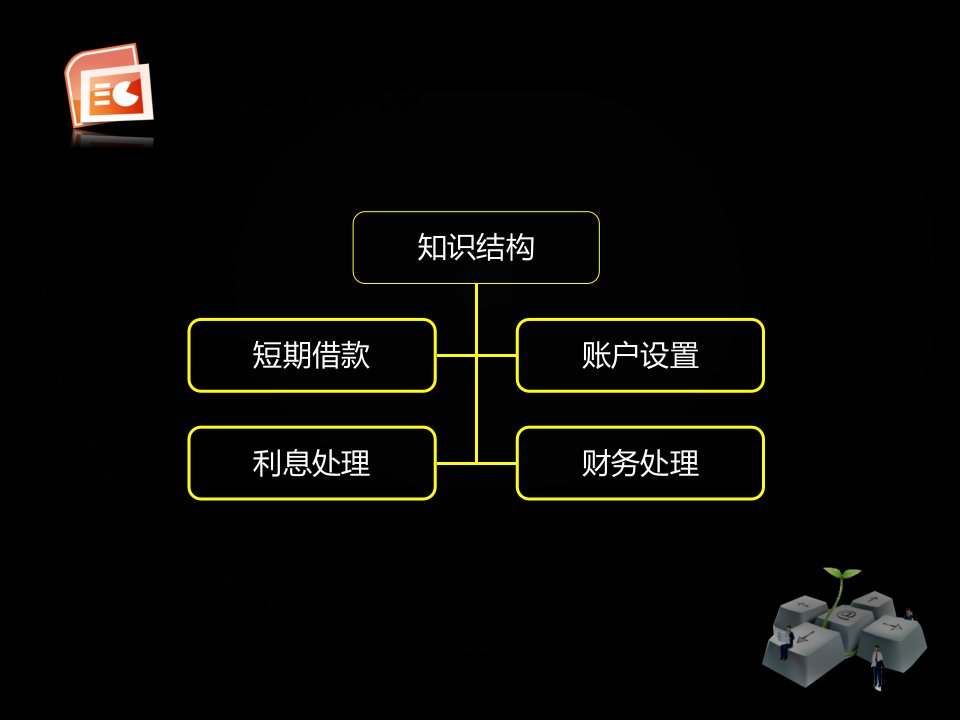 北京会计基础长短期借款16页PPT