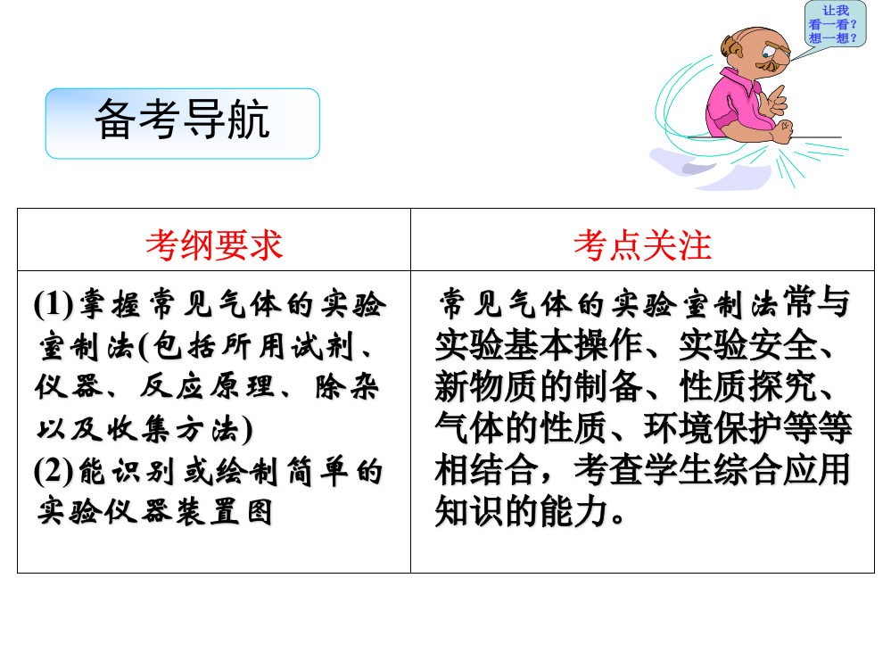 常见气体实验室制取