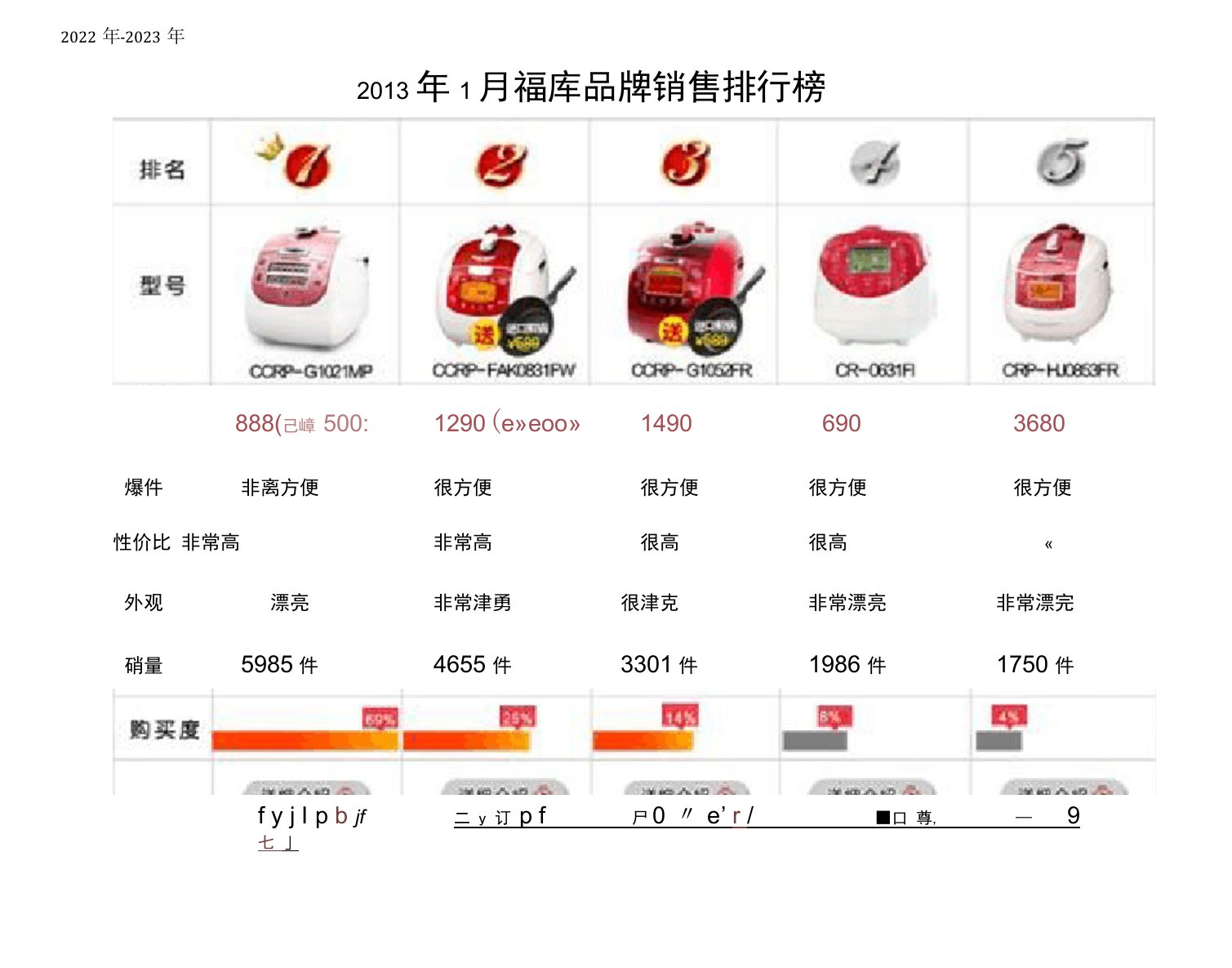 cuckoo福库电饭煲中韩对照说明书A系列