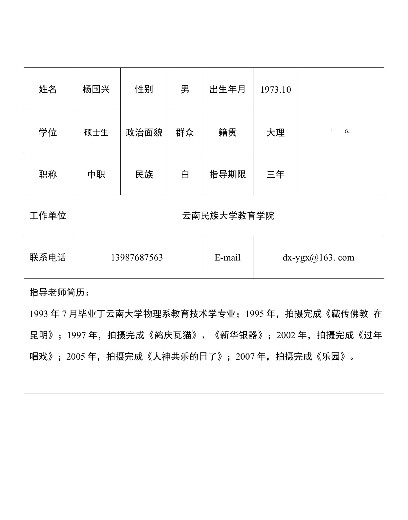 云南民族大学学生社团指导老师简表