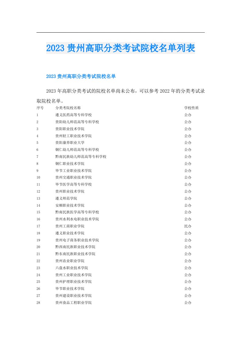 贵州高职分类考试院校名单列表