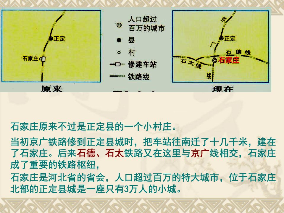 交通运输布局变化的影响课件.ppt