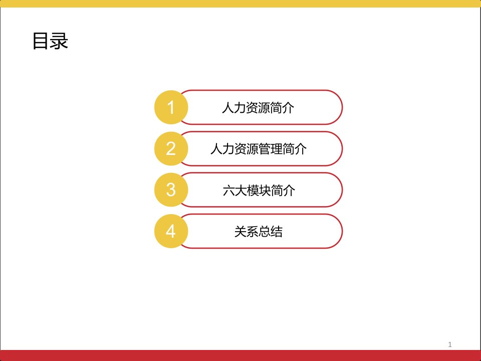 华为人力资源六大模块培训65Pppt课件