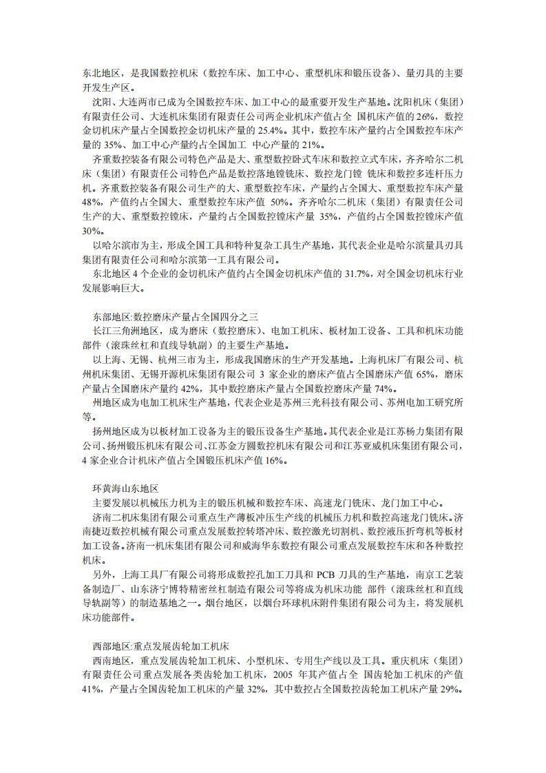 中国数控机床行业区域特色分析