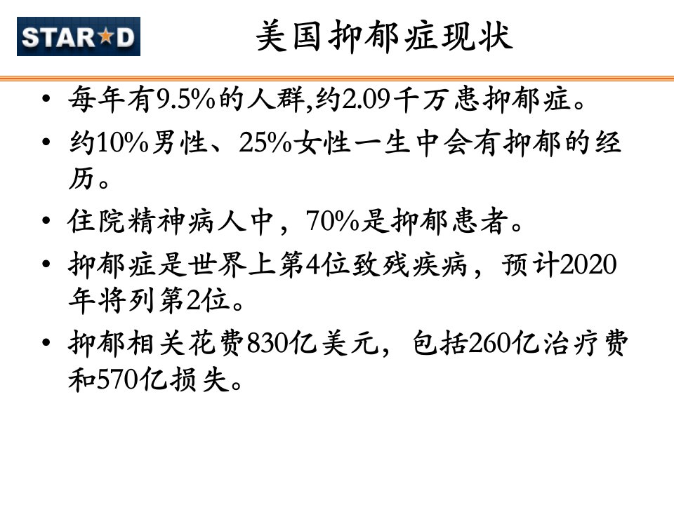 抑郁症的序贯治疗研究SequencedT