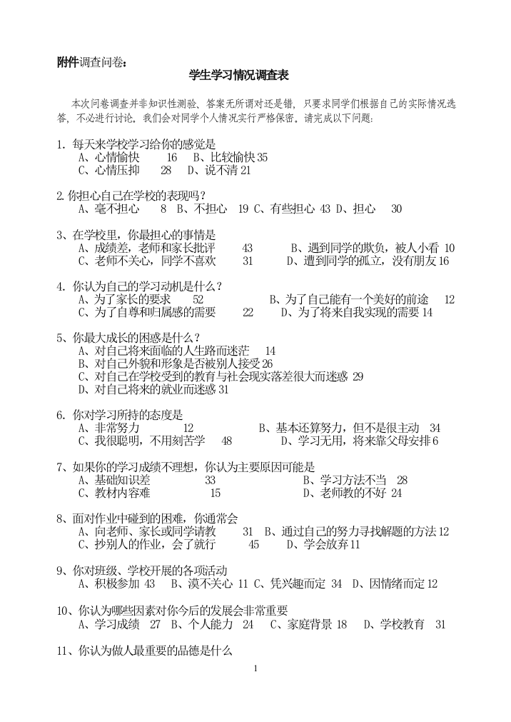 我的学生学习情况调查表问卷调查