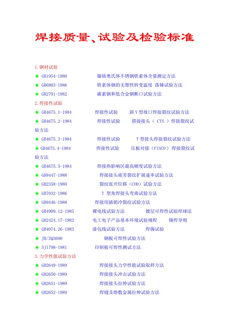 焊接质量、试验及检验标准