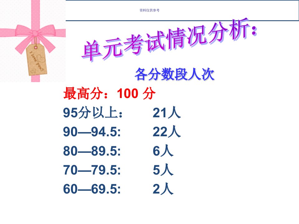 初一下英语家长会