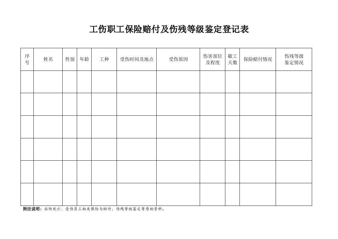 精品文档-34工伤职工保险赔付及伤残等级鉴定登记表