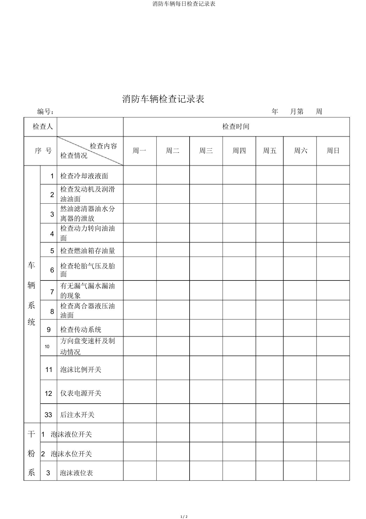 消防车辆每日检查记录表