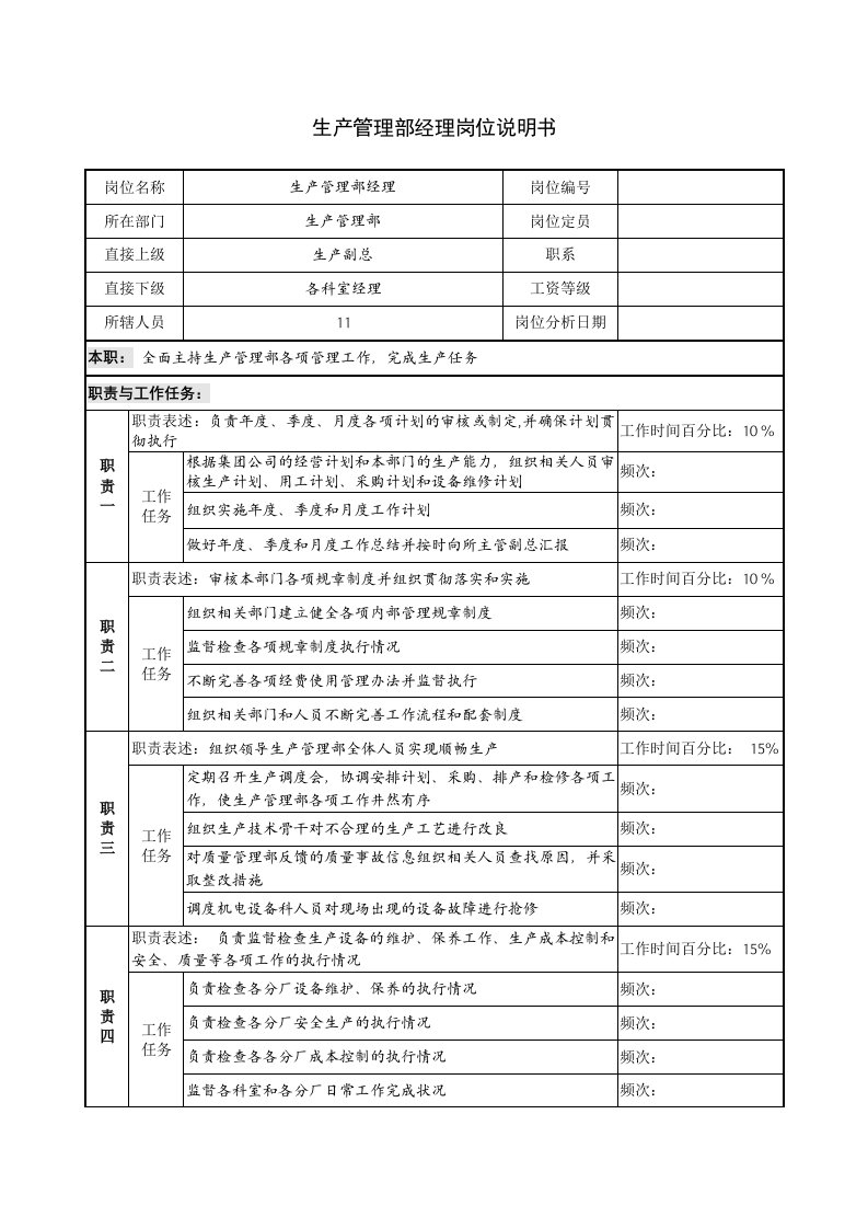 生产管理部经理岗位说明书