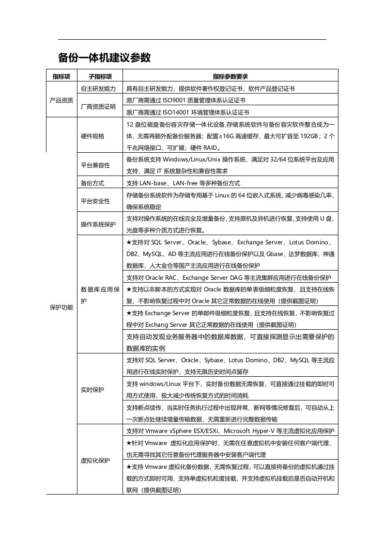 备份一体机建议参数