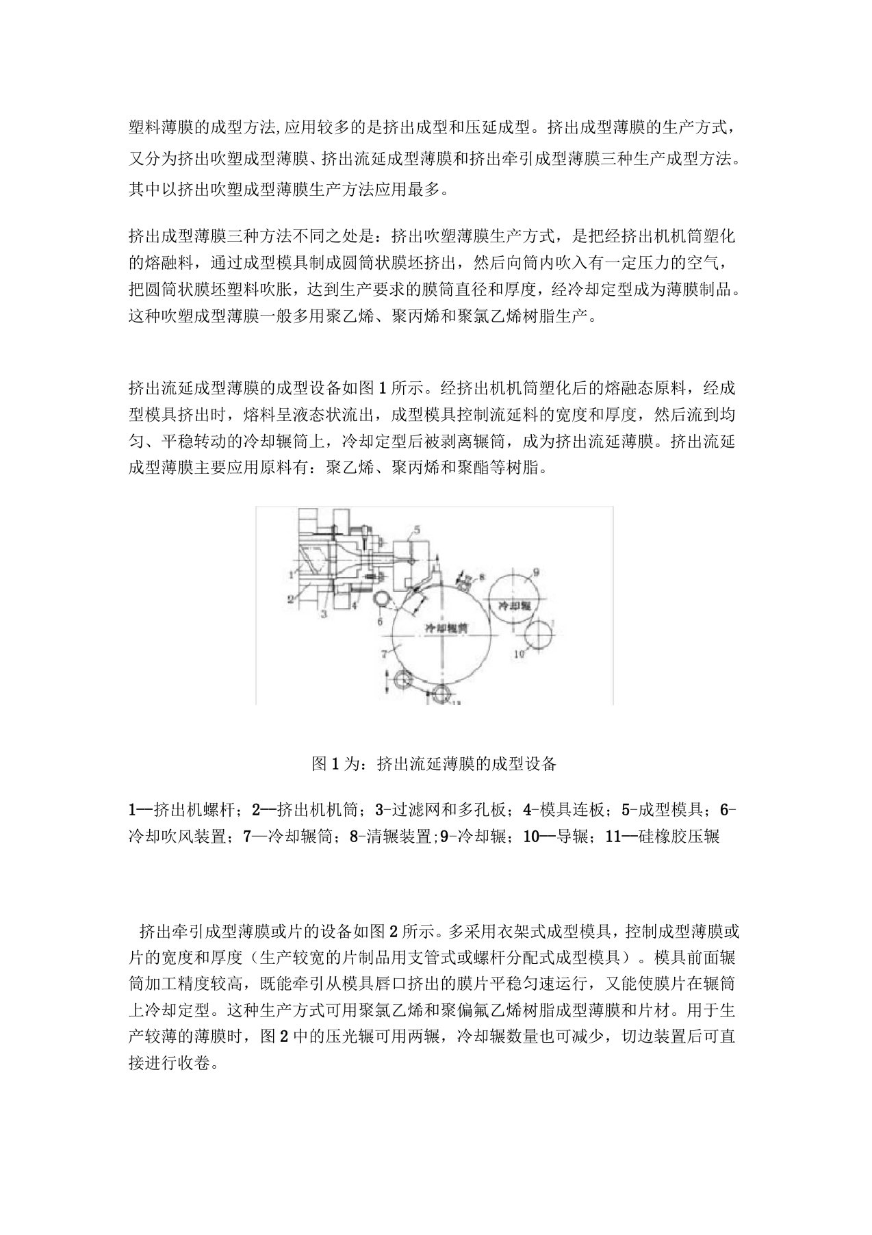 塑料薄膜的成型方法