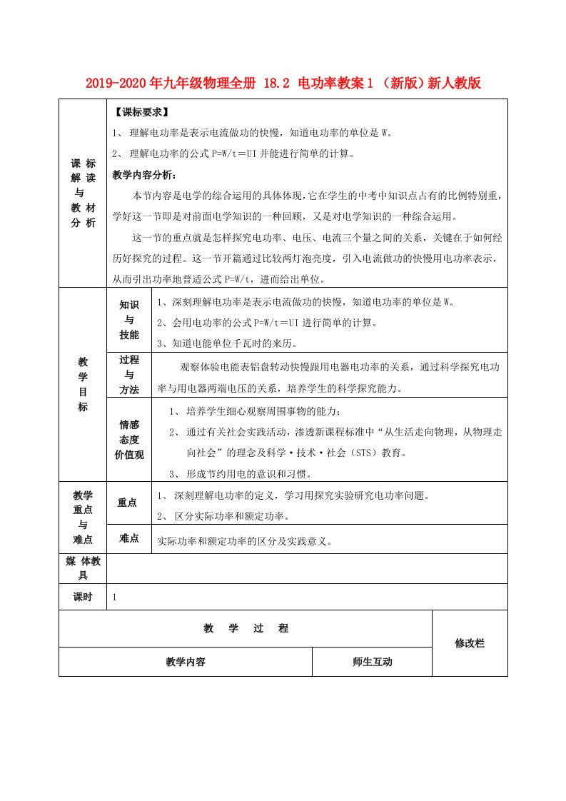 2019-2020年九年级物理全册