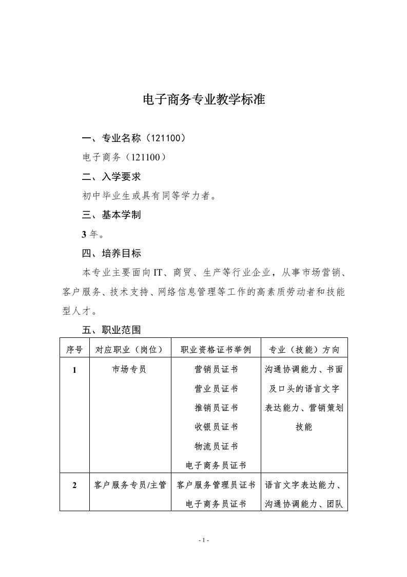 电子商务专业教学标准