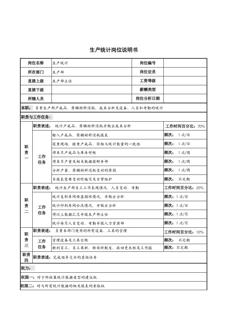 河北纪元光电岗位说明书大全60