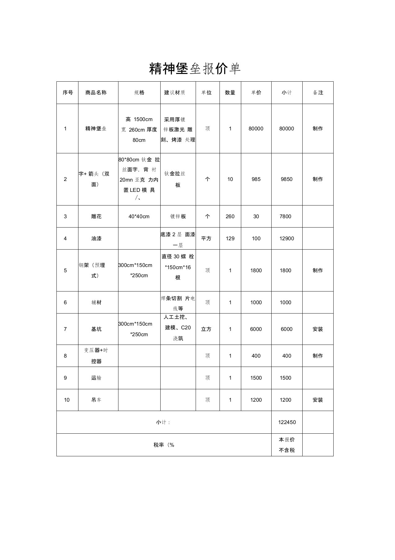 精神堡垒报价单