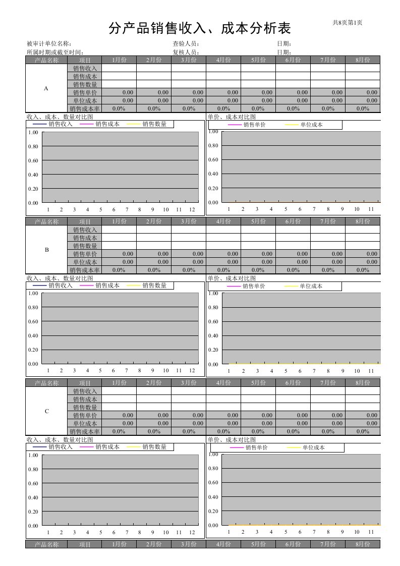 表格模板-销售分析表