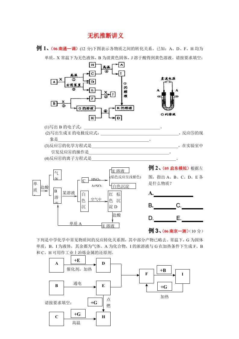 无机推断讲义