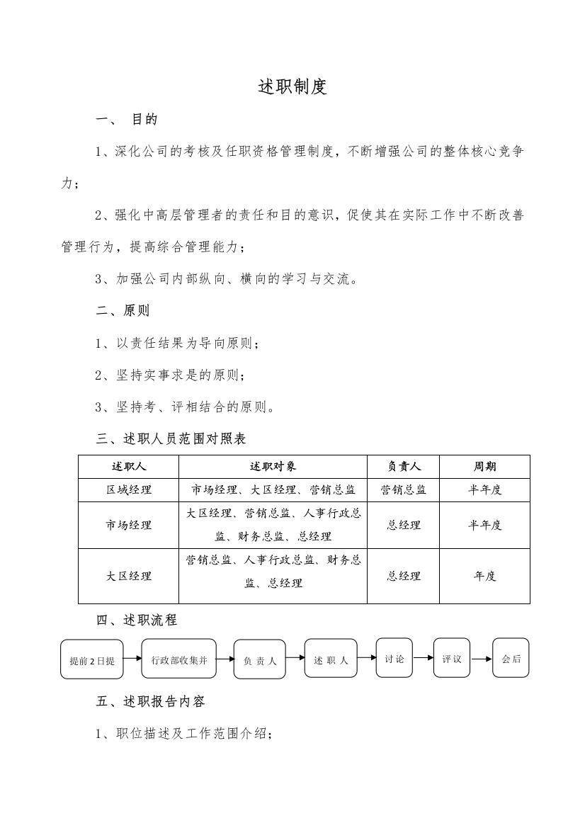 述职制度新版