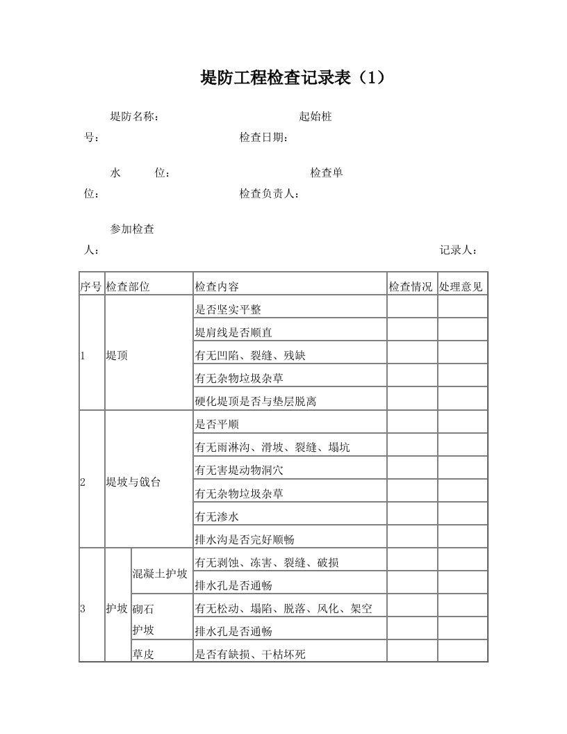 堤防工程检查记录表