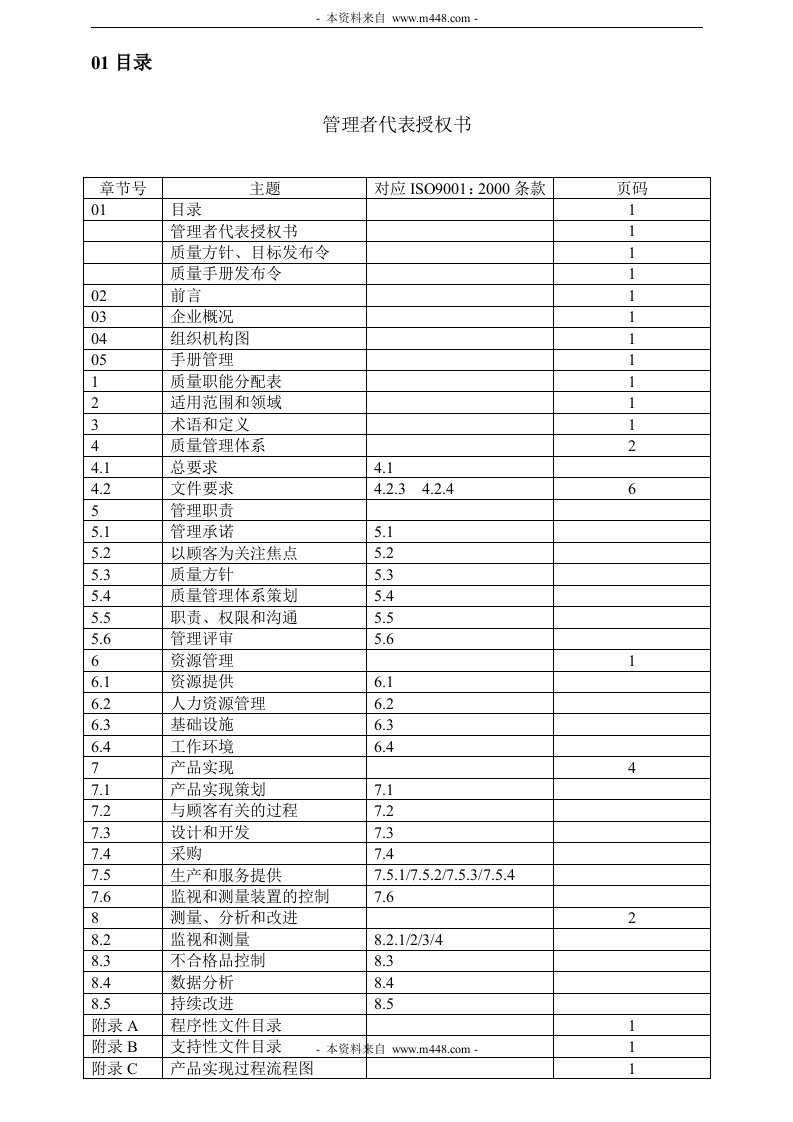 《晋江大森、洋森制衣公司质量手册》(38页)-质量手册