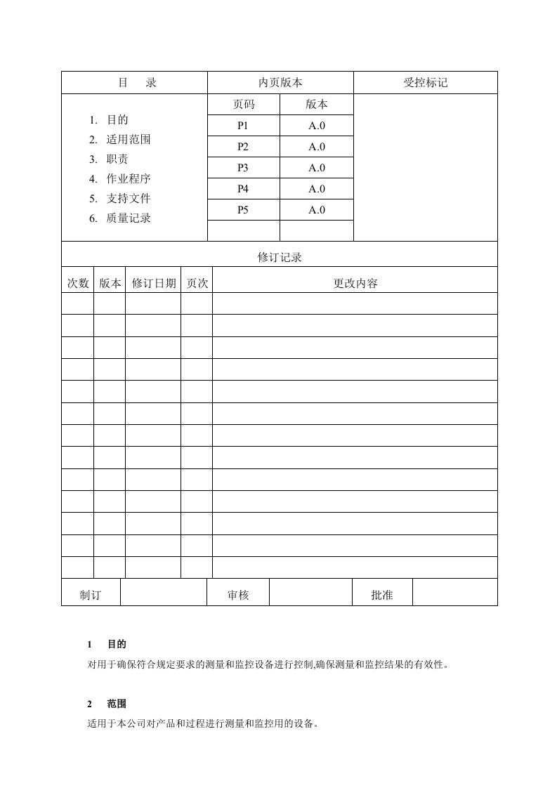 QP-14A监视和测量设备的控制程序