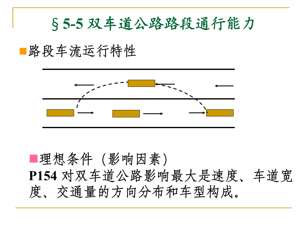 路段车流运行特性-§5-5-双车道公路路段通行能力