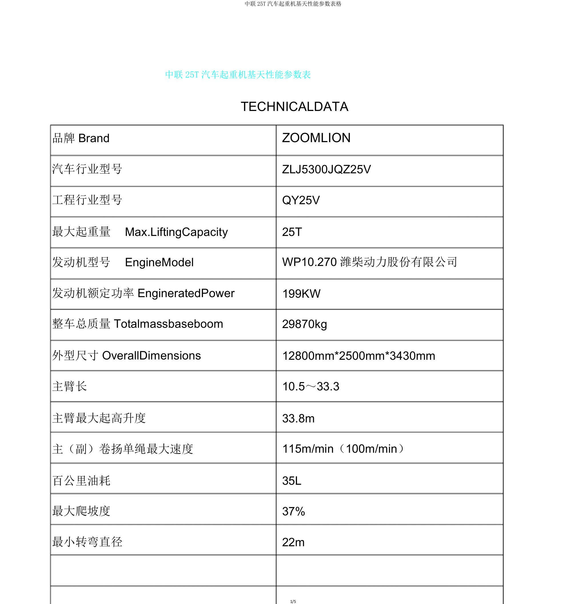 中联25T汽车起重机基本性能参数表格