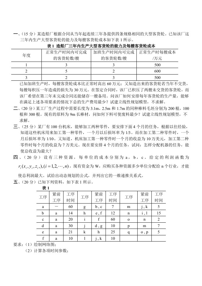 山东科技大学运筹学