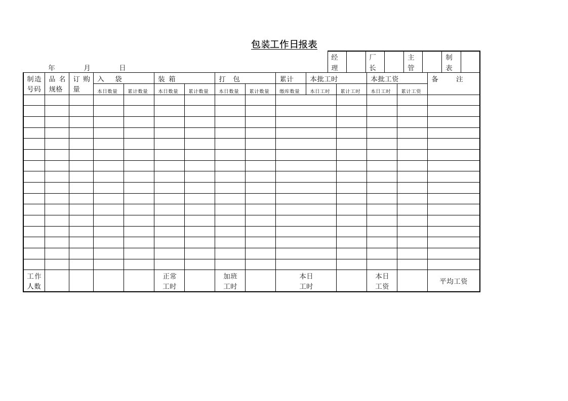 包装工作日统计报表