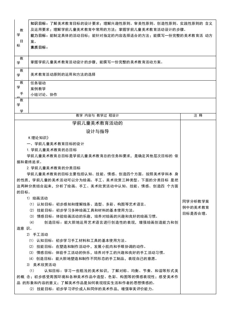 学前儿童美术教育活动的设计与指导-教案