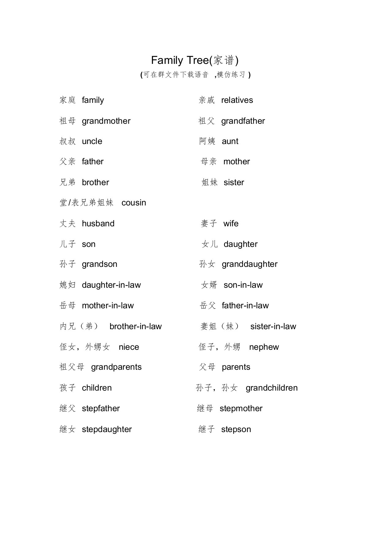 FamilyTree(家谱)中英文文本