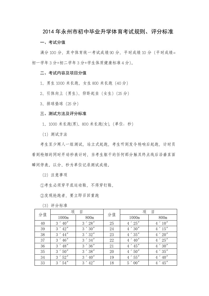 2014年永州市初中毕业升学体育考试规则、评分标准