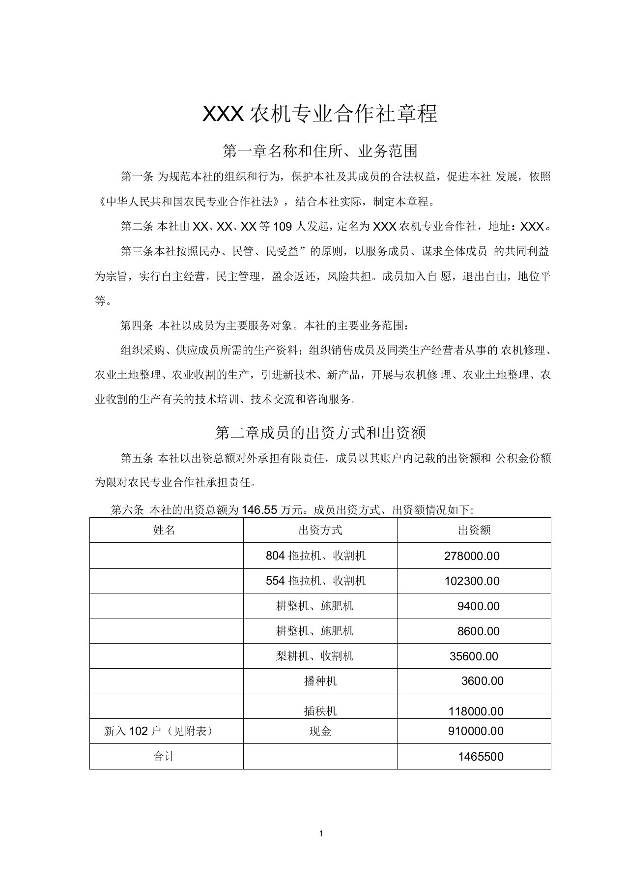 农机专业合作社章程解析