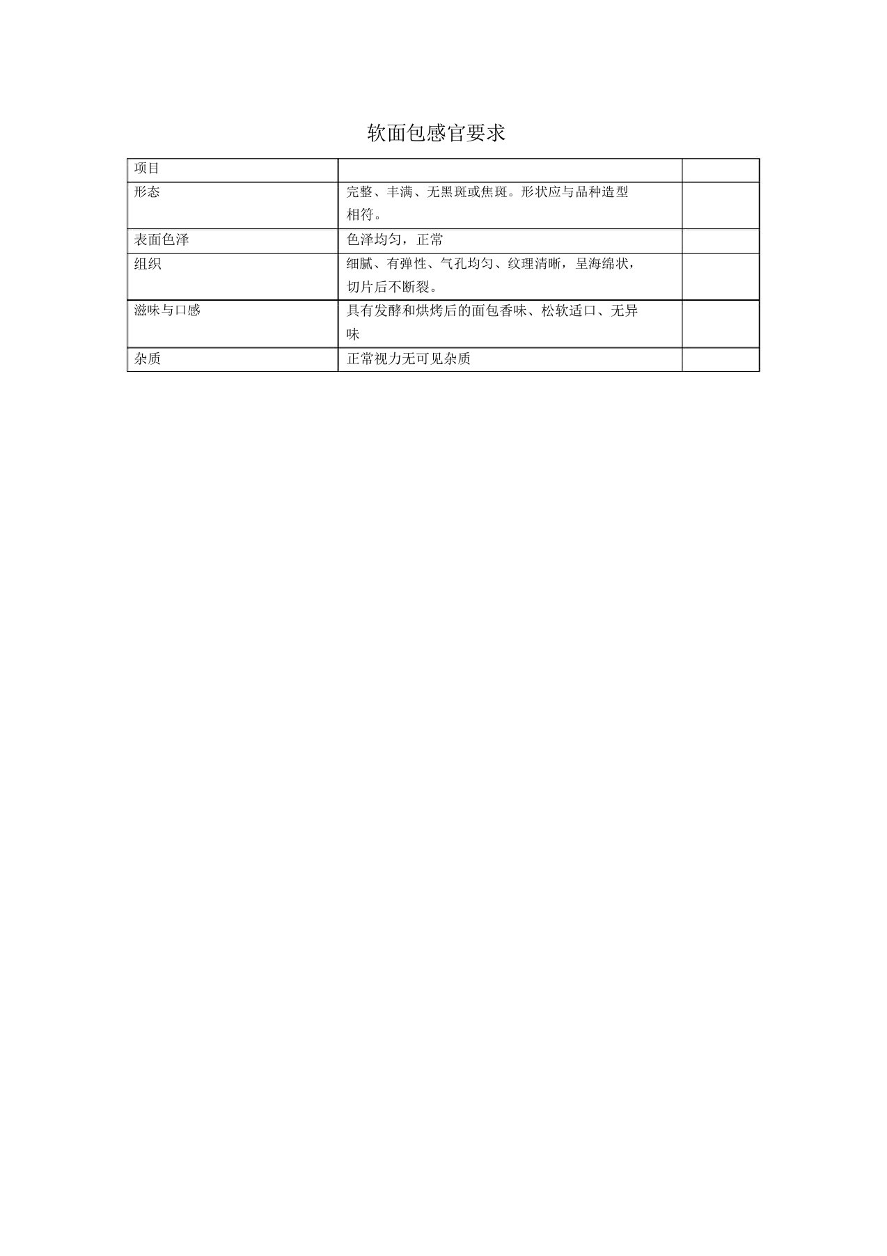 面包感官评定和各种指标