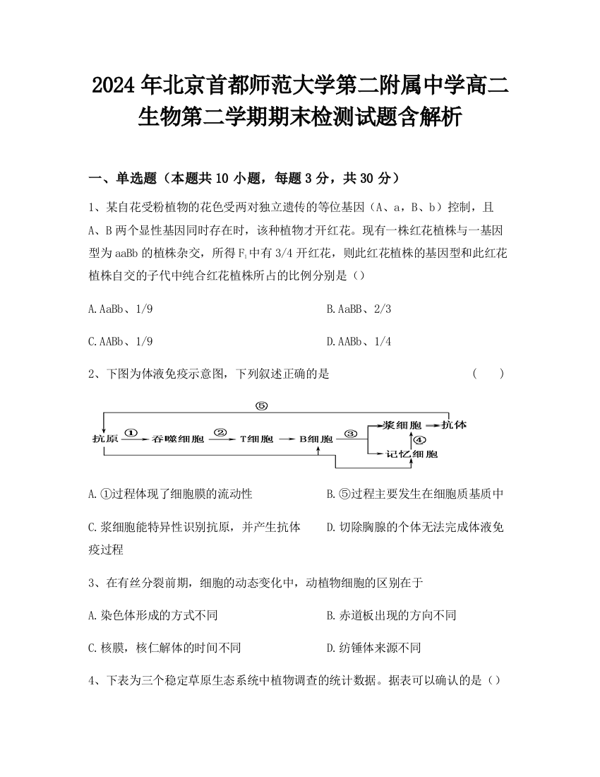 2024年北京首都师范大学第二附属中学高二生物第二学期期末检测试题含解析