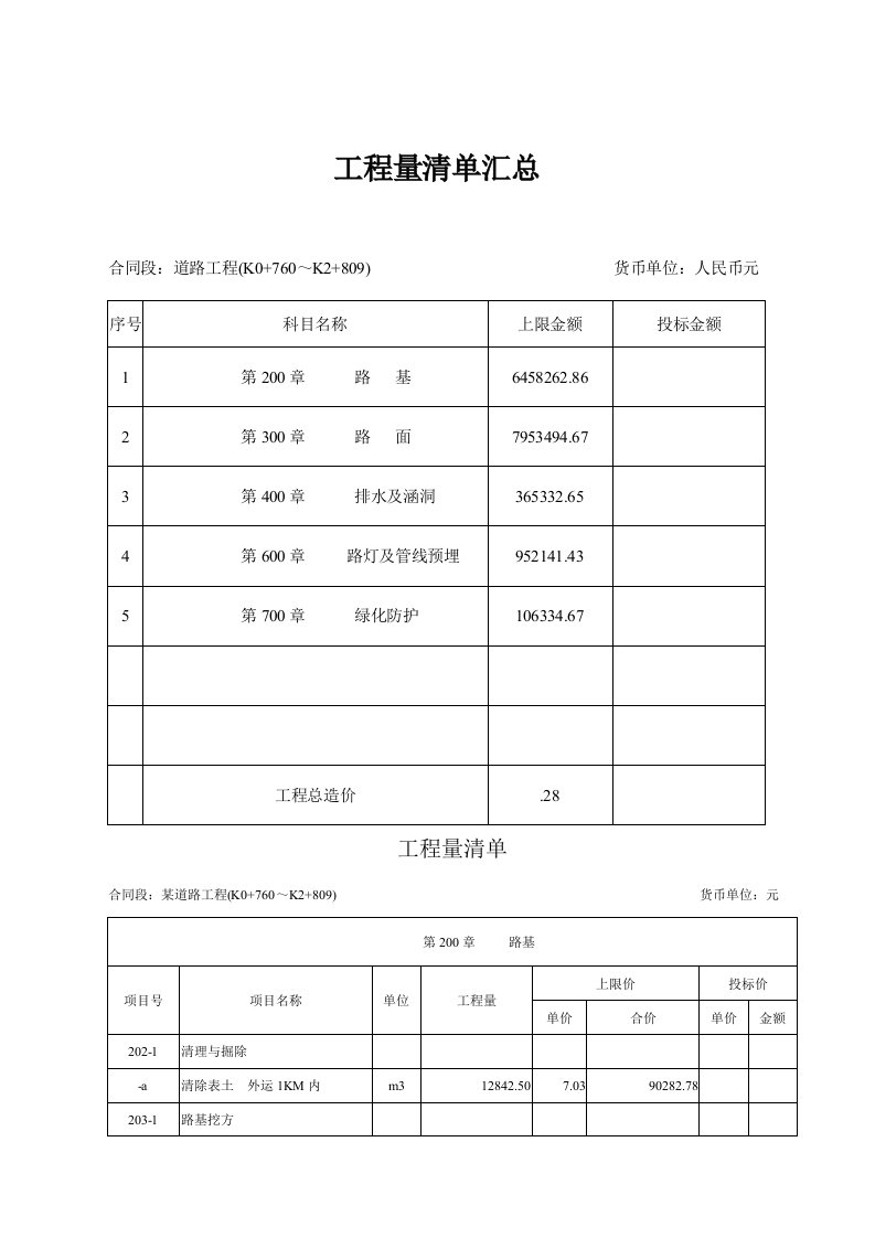 某市政道路工程量清单