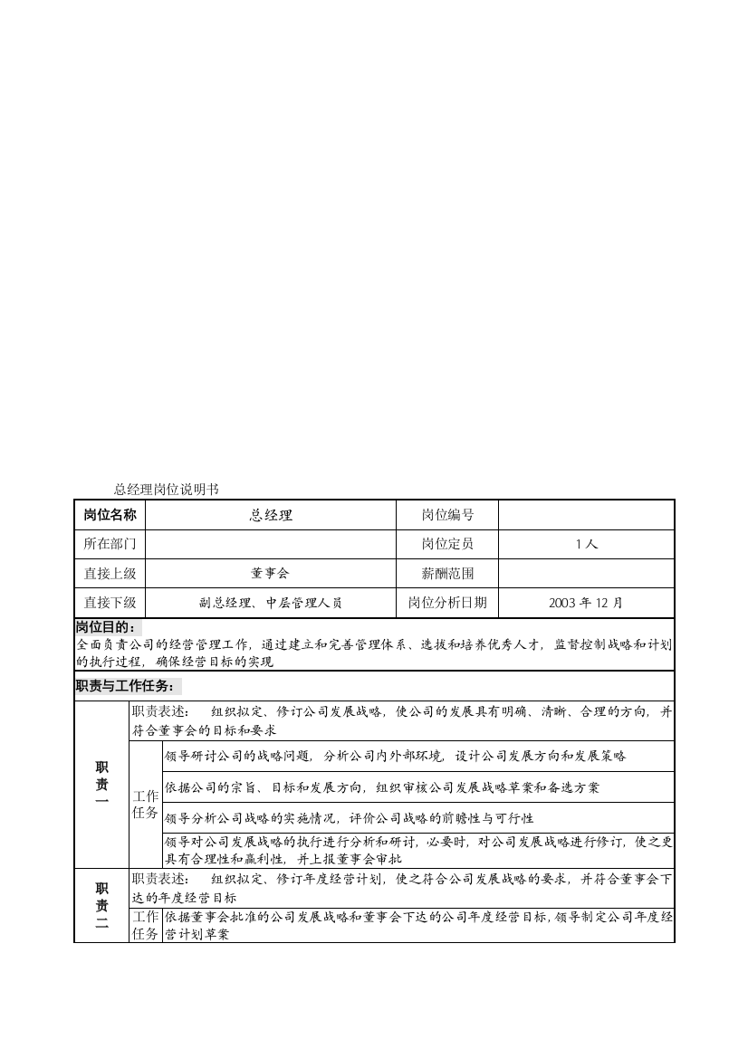 1-0218-总经理岗位说明书