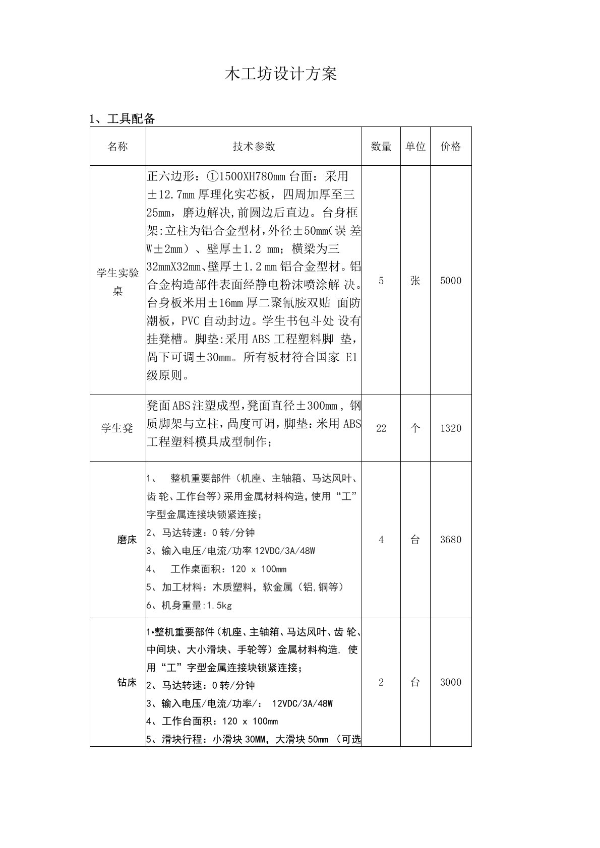 木工坊设计专题方案